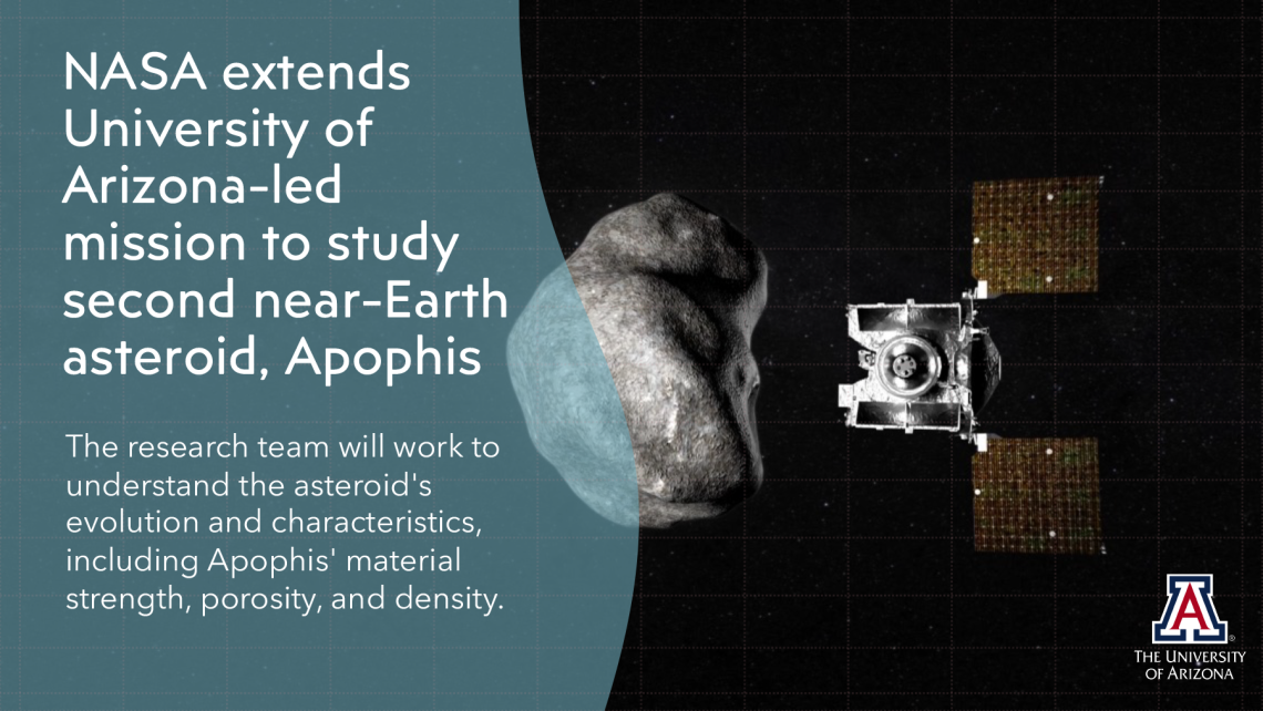 NASA extends University of Arizona-led mission to study second near-Earth asteroid, Apophis