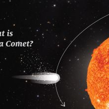 Illustration of a comet traveling through space between the earth and sun