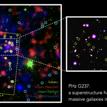 Several instruments joined forces to produce this image of the G237 protocluster, identifying its galaxies in different colors representing different wavelengths of observations.