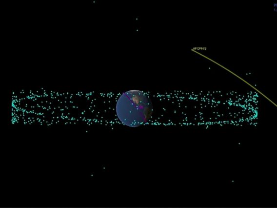 The path of asteroid Apophis