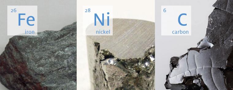 Asteroids mainly consist of iron, nickel and carbon. Each element is visually represented accompanied by the periodic table symbol.