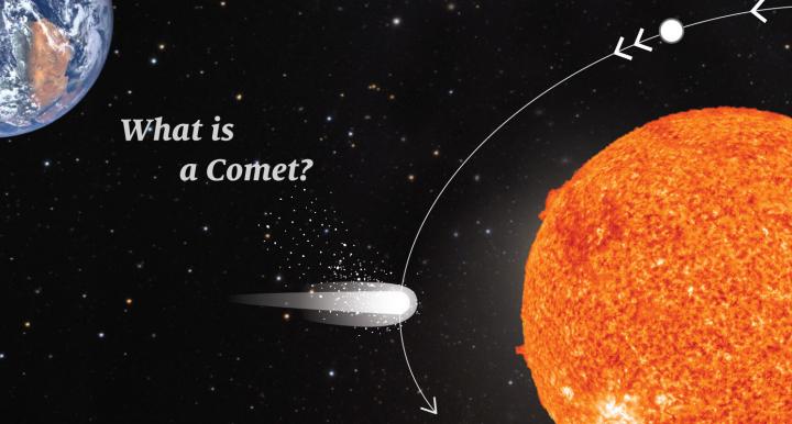 Illustration of a comet traveling through space between the earth and sun